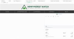 Desktop Screenshot of hempmarketwatch.com